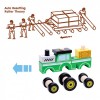 Mini World-Make a Tractor